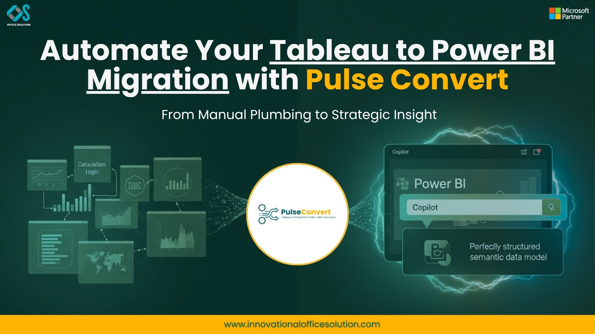 The Complete Guide to Using Tableau to Power BI Migration: The Future of BI Modernization Is Automation