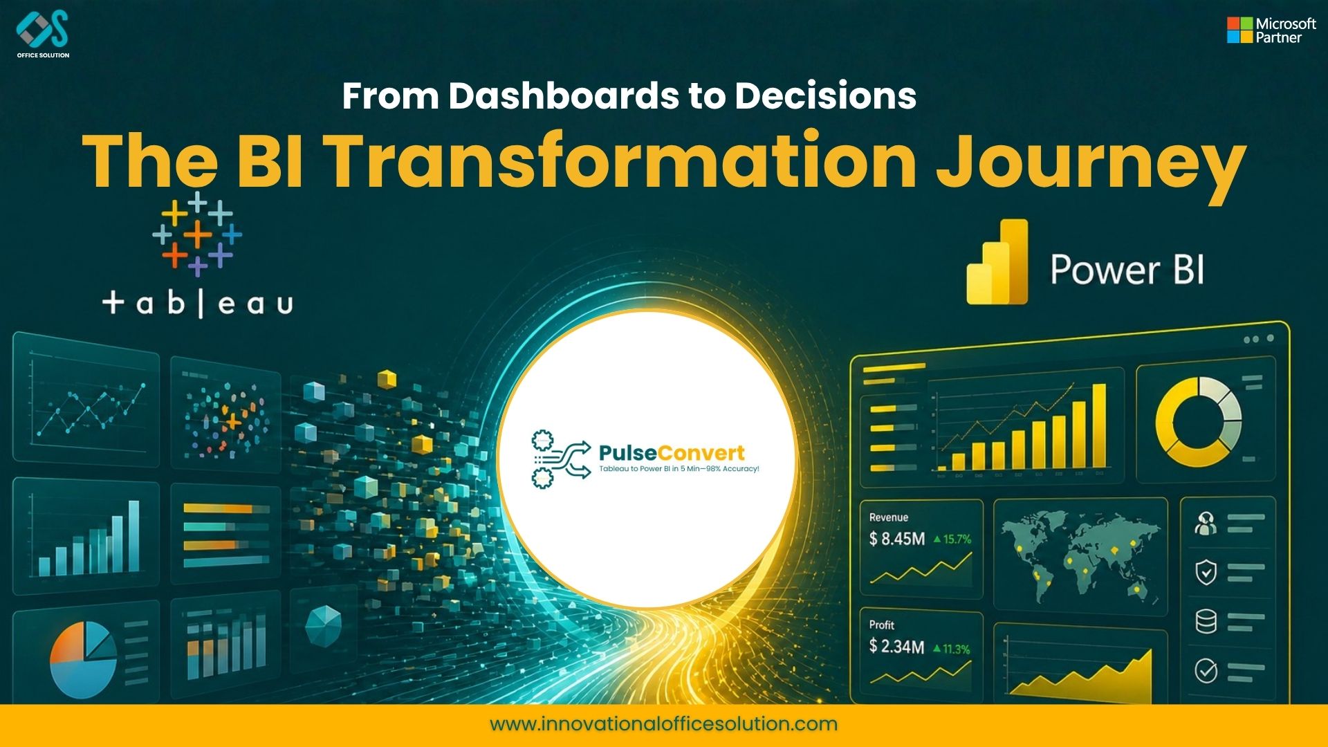 Tableau to Power BI Migration: A 2026 Guide to Overcoming Challenges and Maximizing ROI