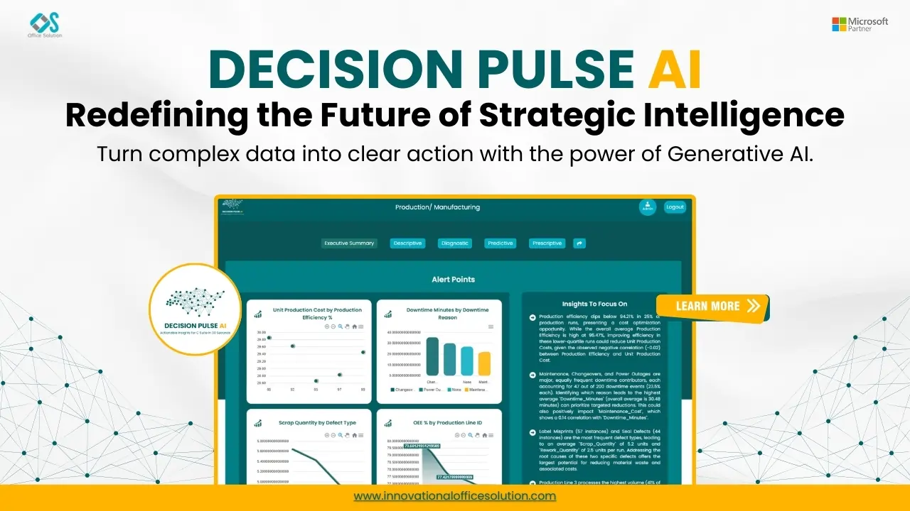 The Death of the Dashboard: Why Enterprises Are Shifting to an AI Decision Intelligence Platform