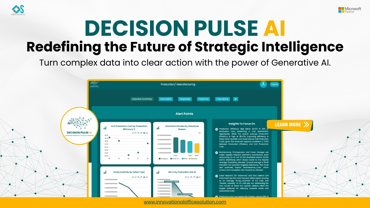 Enterprise Decision Automation Platform: Beyond BI Dashboards