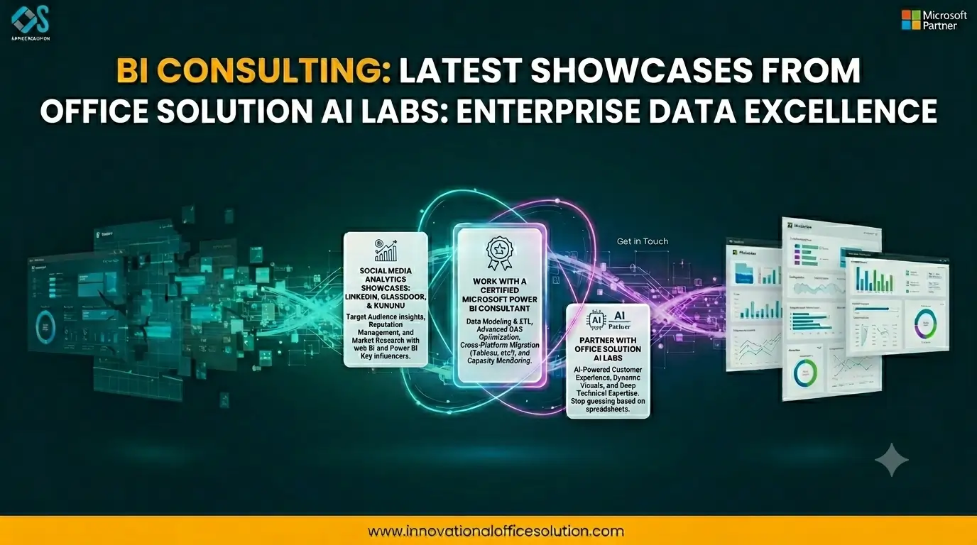 The Blueprint for Intelligent Business Consulting: Why Enterprise Data Frameworks Demand Elite Engineering Over Basic Dashboards