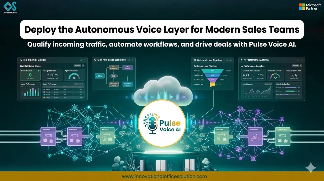Driving Enterprise Value: Integrating Intelligent Voice Systems Within Modern Commercial Operations