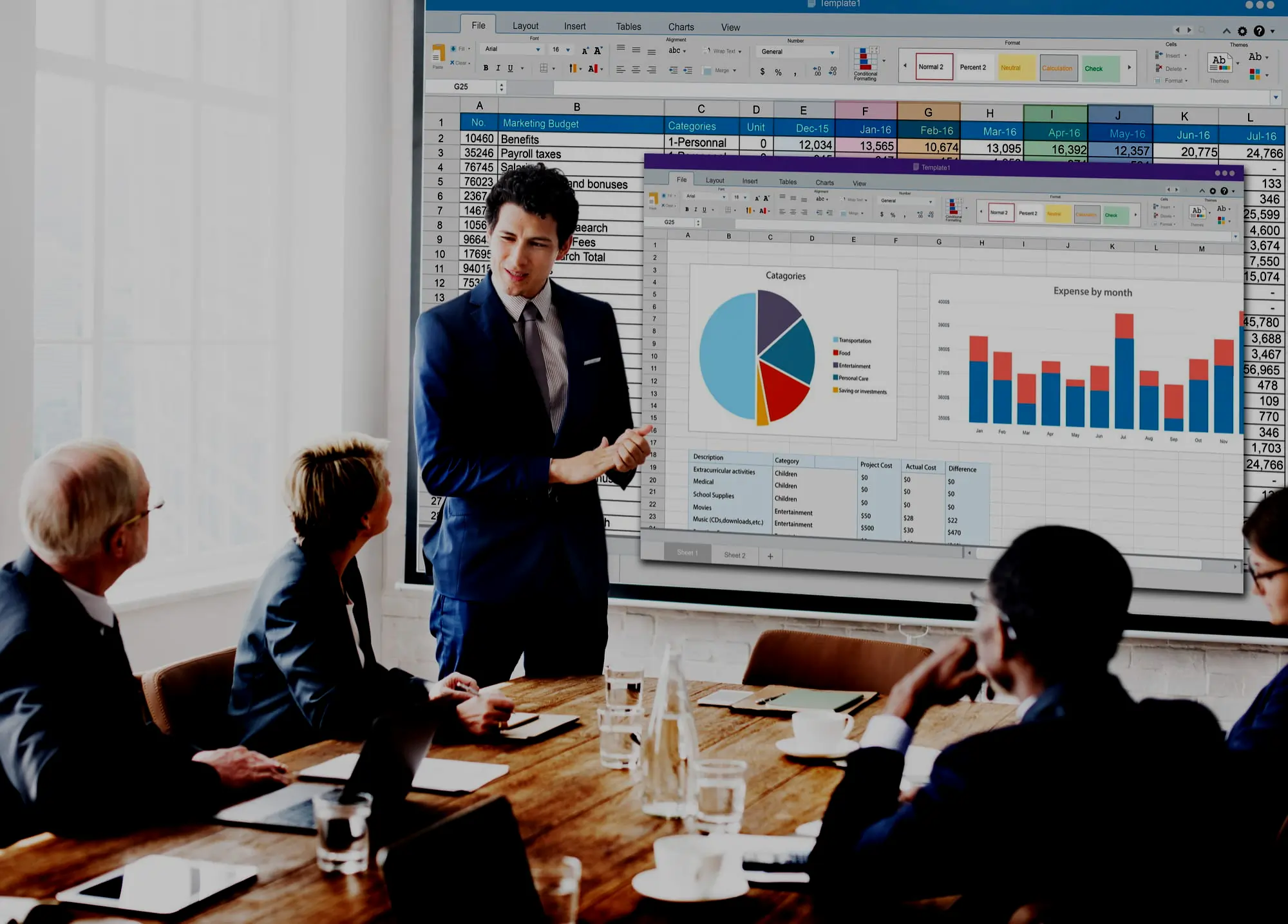 Business intelligence consulting services